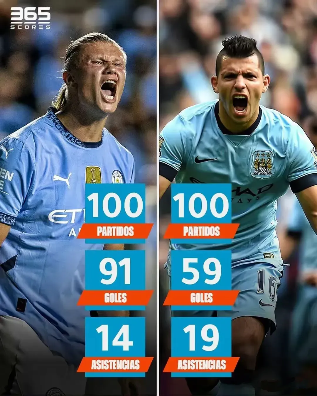 尤文力克热刺,哈兰德梅开二度足总杯 尤文力克热刺,哈兰德梅开二度足总杯