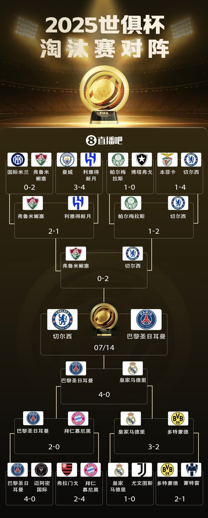 巴黎圣日耳曼绝杀AC米兰,孙兴慜补时绝平德甲的简单介绍 巴黎圣日耳曼绝杀AC米兰,孙兴慜补时绝平德甲的简单介绍